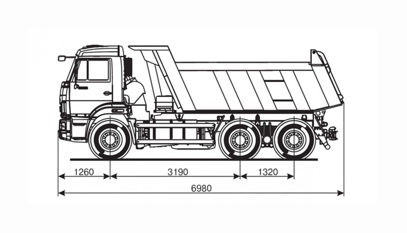 Самосвал КамАЗ 65115